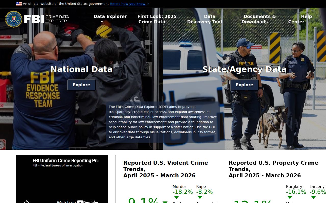 Belvidere criminal records FBI Crime Data Explorer