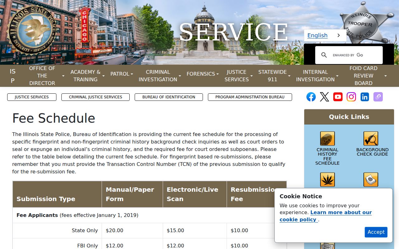 Boone County criminal history ISP fee schedule